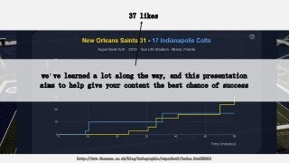 37 likes
we’ve learned a lot along the way, and this presentation
aims to help give your content the best chance of success
http://www.thomson.co.uk/blog/infographic/superbowl/index.html#2011
 
