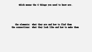 what they are and how to find them
what they look like and how to make them
the elements:
the connections:
which means the 4 things you need to know are…
 