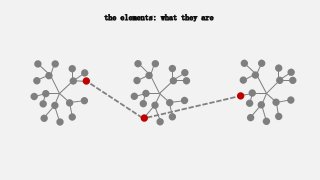 the elements: what they are
 