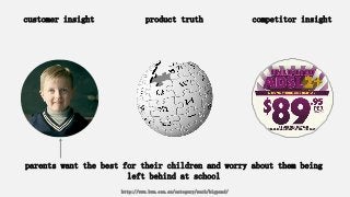 customer insight product truth competitor insight
parents want the best for their children and worry about them being
left behind at school
http://www.bwm.com.au/category/work/bigpond/
 