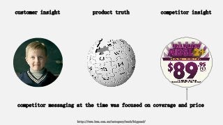 customer insight product truth competitor insight
competitor messaging at the time was focused on coverage and price
http://www.bwm.com.au/category/work/bigpond/
 
