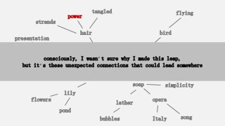 Dove
soap
dove
soap simplicity
Italy song
opera
split ends
flowers
iris
lily
scent
bubbles
lather
flying
bird
hair care
presentation
finish
hair
olive branch
peace
pond
strands
power
tangled
consciously, I wasn’t sure why I made this leap,
but it’s these unexpected connections that could lead somewhere
 