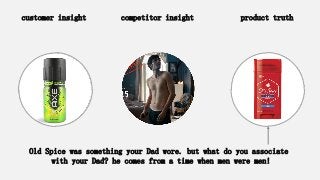 customer insight competitor insight product truth
Old Spice was something your Dad wore. but what do you associate
with your Dad? he comes from a time when men were men!
 