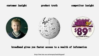customer insight product truth competitor insight
broadband gives you faster access to a wealth of information
http://www.bwm.com.au/category/work/bigpond/
 