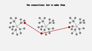 the connections: how to make them
 