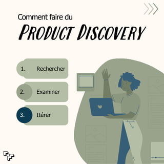 Comment faire du
Product Discovery
1. Rechercher
2. Examiner
3. Itérer
 