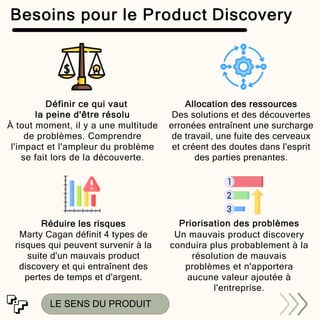 Besoins pour le Product Discovery
Définir ce qui vaut
la peine d'être résolu
À tout moment, il y a une multitude
de problè...