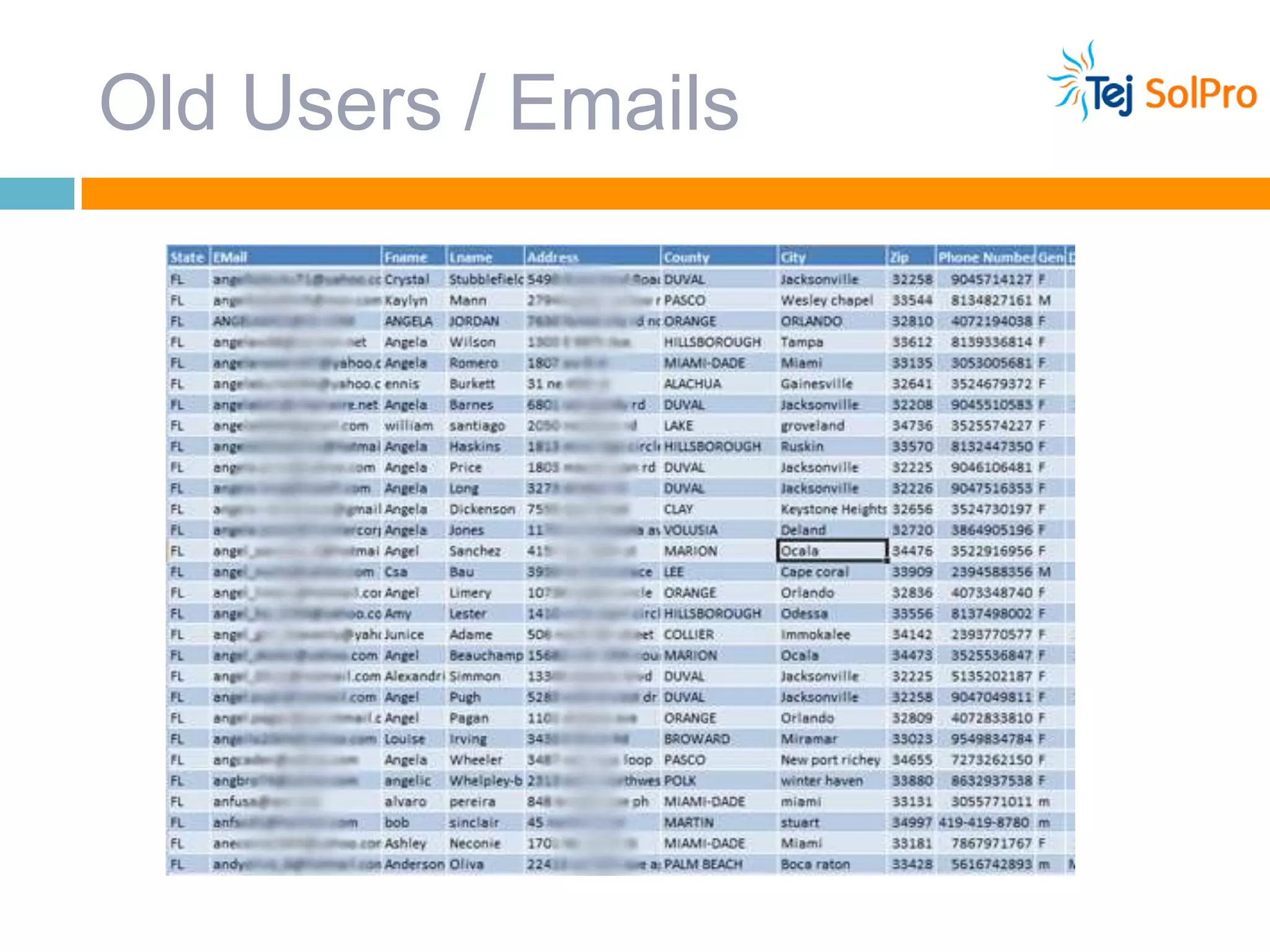 Old Users / Emails
 