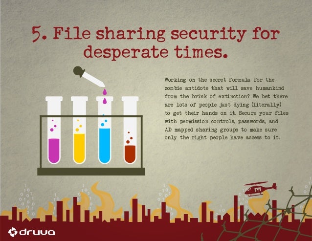 How to protect your data in a zombie apocalypse