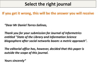 Double check which type of papers they publish
Select the right journal
 