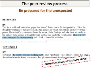The peer review process
Always be polite but firm…
… and present proofs that justify your answer
 