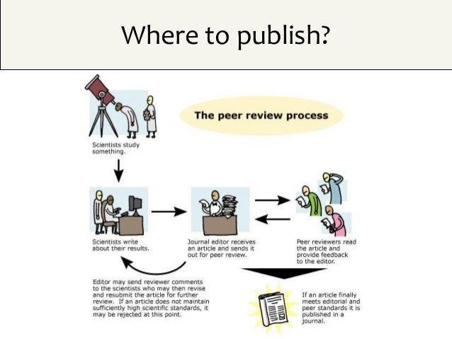 Magazines that publish essays