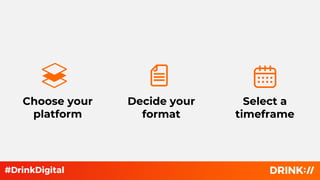 Choose your
platform
Decide your
format
Select a
timeframe
 