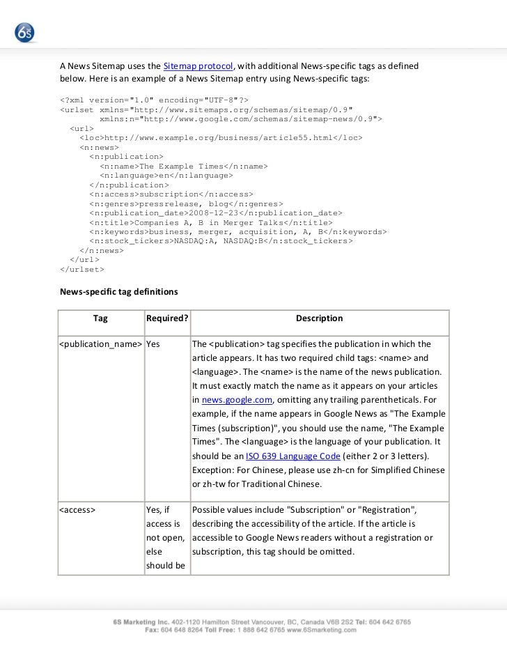 how to rank in google news