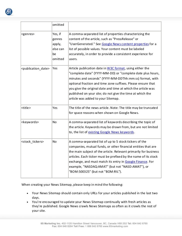 how to rank in google news