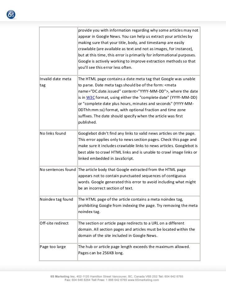 how to rank in google news