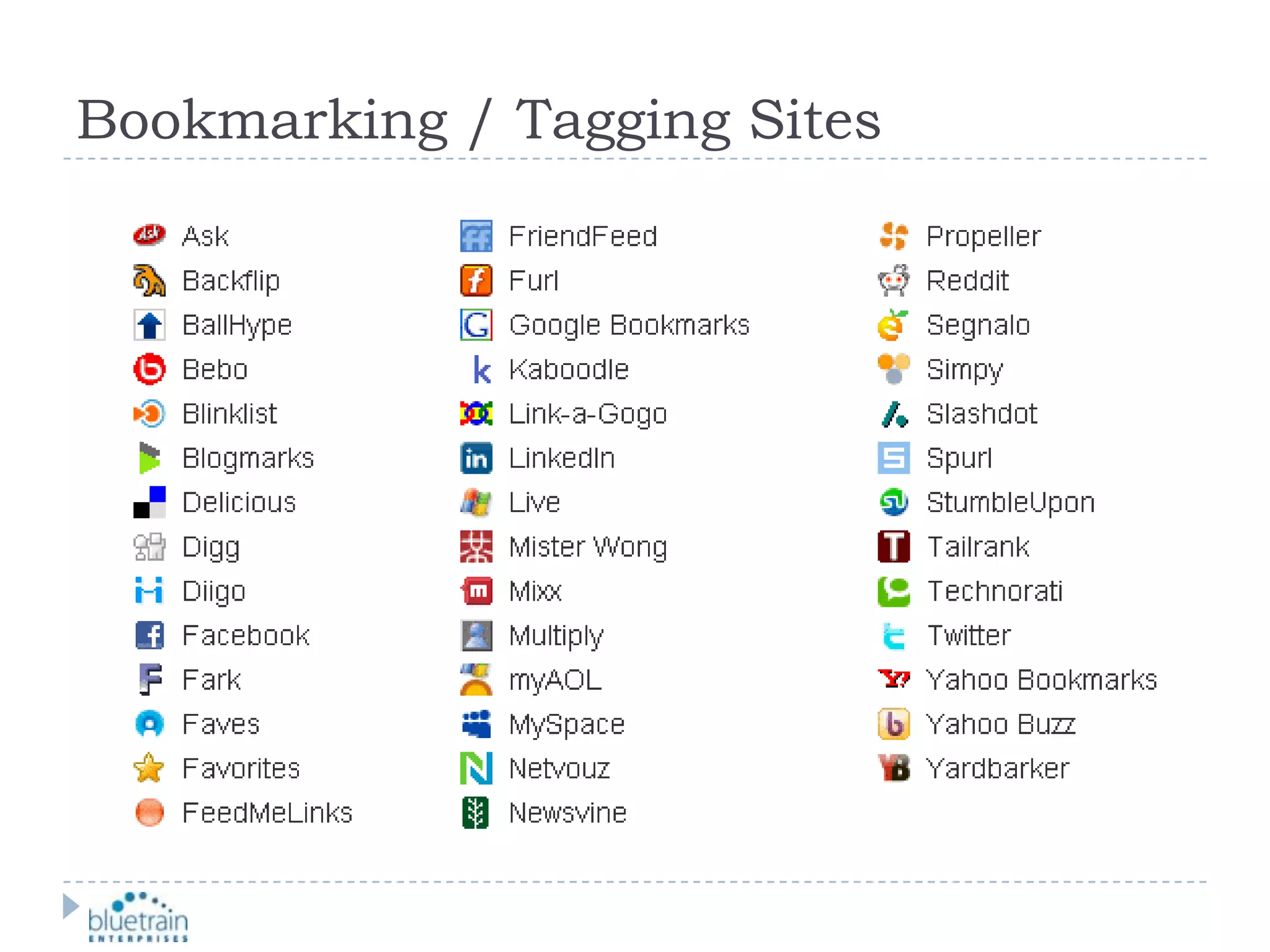 Bookmarking / Tagging Sites