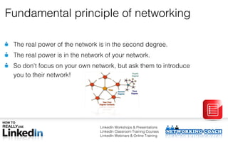 Fundamental principle of networking

 The real power of the network is in the second degree.
 The real power is in the network of your network.
 So don't focus on your own network, but ask them to introduce
 you to their network!




                                LinkedIn Workshops & Presentations
                                LinkedIn Classroom Training Courses
                                LinkedIn Webinars & Online Training
 