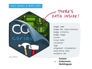 +
Context
Endorsment
Multilinguale
 