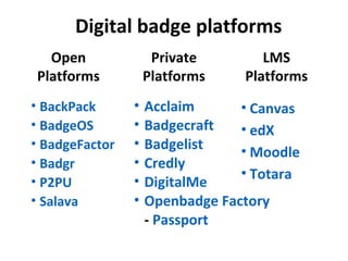 • BackPack
• BadgeOS
• BadgeFactor
• Badgr
• P2PU
• Salava
Open
Platforms
Private
Platforms
• Acclaim
• Badgecraft
• Badgelist
• Credly
• DigitalMe
• Openbadge Factory
- Passport
• Canvas
• edX
• Moodle
• Totara
LMS
Platforms
Digital badge platforms
 