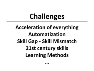 Challenges
Acceleration of everything
Automatization
Skill Gap - Skill Mismatch
21st century skills
Learning Methods
…
 