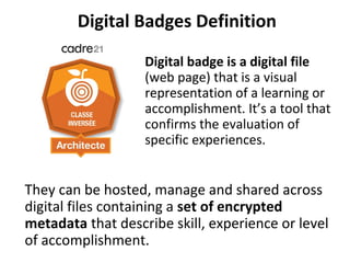 They can be hosted, manage and shared across
digital files containing a set of encrypted
metadata that describe skill, experience or level
of accomplishment.
Digital badge is a digital file
(web page) that is a visual
representation of a learning or
accomplishment. It’s a tool that
confirms the evaluation of
specific experiences.
Digital Badges Definition
 