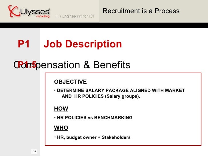 p4 recruitment and selection Chapter 1 11- objective of the term paper the main purpose of report is to focus on the recruitment and selection process that will. p4 recruitment and selection Chapter 1 11- objective of the term paper the main purpose of report is to focus on the recruitment and selection process that will.