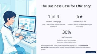 How to Reduce Patient Wait Times in Healthcare Practices | PPTX