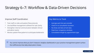 How to Reduce Patient Wait Times in Healthcare Practices | PPTX