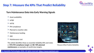 14
Measure What Predicts Reliability
© MaintWiz Technologies 2026. All rights reserved. https://www.maintwiz.com
Step 7: Measure the KPIs That Predict Reliability
 Asset availability
 MTBF
 MTTR
 PM compliance
 Planned vs reactive ratio
 Maintenance backlog
 OEE
 Maintenance cost
Turn Maintenance Data into Early Warning Signals
The article identifies these as essential reliability KPIs and notes
a >95% PM compliance target and 80–90% planned
maintenance as examples of world-class targets.
 