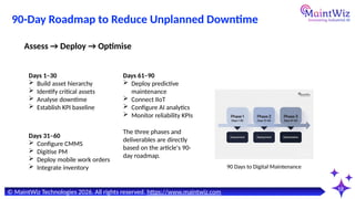 18
90 Days to Digital Maintenance
© MaintWiz Technologies 2026. All rights reserved. https://www.maintwiz.com
90-Day Roadmap to Reduce Unplanned Downtime
Assess → Deploy → Optimise
Days 1–30
 Build asset hierarchy
 Identify critical assets
 Analyse downtime
 Establish KPI baseline
Days 31–60
 Configure CMMS
 Digitise PM
 Deploy mobile work orders
 Integrate inventory
Days 61–90
 Deploy predictive
maintenance
 Connect IIoT
 Configure AI analytics
 Monitor reliability KPIs
The three phases and
deliverables are directly
based on the article's 90-
day roadmap.
 