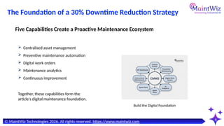 6
© MaintWiz Technologies 2026. All rights reserved. https://www.maintwiz.com
The Foundation of a 30% Downtime Reduction Strategy
 Centralised asset management
 Preventive maintenance automation
 Digital work orders
 Maintenance analytics
 Continuous improvement
Five Capabilities Create a Proactive Maintenance Ecosystem
Build the Digital Foundation
Together, these capabilities form the
article's digital maintenance foundation.
 
