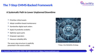 7
7 Steps. One Reliability Strategy.
© MaintWiz Technologies 2026. All rights reserved. https://www.maintwiz.com
The 7-Step CMMS-Backed Framework
 Prioritise critical assets
 Adopt condition-based maintenance
 Standardise digital work orders
 Apply AI predictive analytics
 Optimise spare parts
 Empower operators
 Measure reliability KPIs
A Systematic Path to Lower Unplanned Downtime
The seven-step structure is explicitly
presented in the source article.
 