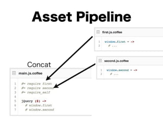 Asset Pipeline
Concat
 