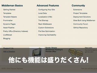 他にも機能は盛りだくさん!
 