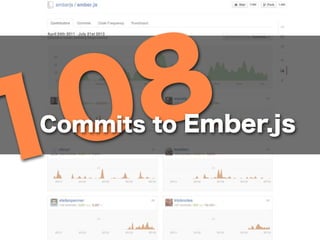 108Commits to Ember.js
 