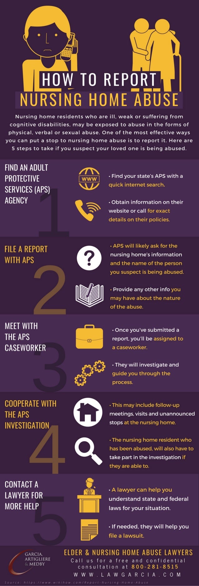 How To Report Nursing Home Abuse