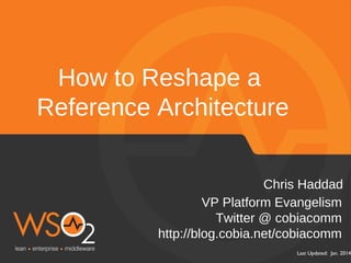 How to Reshape a
Reference Architecture
Chris Haddad
VP Platform Evangelism
Twitter @ cobiacomm
http://blog.cobia.net/cobiacomm
Last Updated: Jan. 2014

 