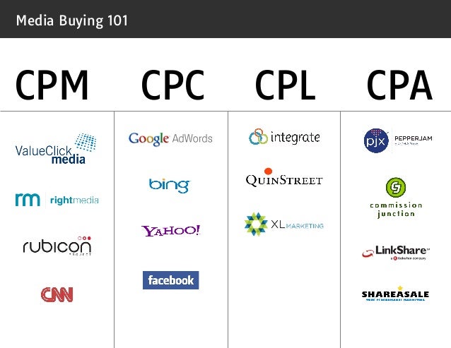 media buying 101