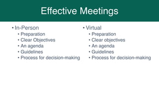 How to run effective virtual meetings | PDF