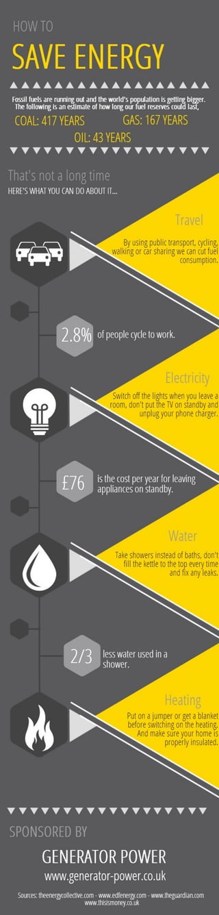 How To Save Energy [Infographic]