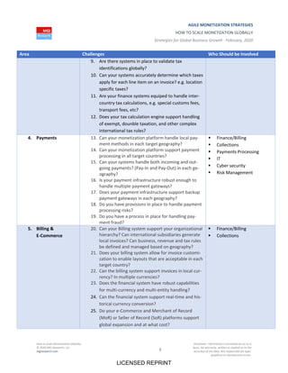 AGILE MONETIZATION STRATEGIES
HOW TO SCALE MONETIZATION GLOBALLY
Strategies for Global Business Growth ∙ February, 2020
How to Scale Monetization Globally
© 2020 MGI Research, LLC
mgiresearch.com 3
Disclaimer: Information is furnished on an as is
basis. No warranty, written or implied as to the
accuracy of the data. Not responsible for typo‐
graphical or reproduction errors.
Area Challenges Who Should be Involved
9. Are there systems in place to validate tax
identifications globally?
10. Can your systems accurately determine which taxes
apply for each line item on an invoice? e.g. location
specific taxes?
11. Are your finance systems equiped to handle inter‐
country tax calculations, e.g. special customs fees,
transport fees, etc?
12. Does your tax calculation engine support handling
of exempt, dounble taxation, and other complex
international tax rules?
4. Payments 13. Can your monetization platform handle local pay‐
ment methods in each target geography?
14. Can your monetization platform support payment
processing in all target countries?
15. Can your systems handle both incoming and out‐
going payments? (Pay‐In and Pay‐Out) in each ge‐
ography?
16. Is your payment infrastructure robust enough to
handle multiple payment gateways?
17. Does your payment infrastructure support backup
payment gateways in each geography?
18. Do you have provisions in place to handle payment
processing risks?
19. Do you have a process in place for handling pay‐
ment fraud?
 Finance/Billing
 Collections
 Payments Processing
 IT
 Cyber security
 Risk Management
5. Billing &
E‐Commerce
20. Can your Billing system support your organizational
hierarchy? Can international subsidiaries generate
local invoices? Can business, revenue and tax rules
be defined and managed based on geography?
21. Does your billing system allow for invoice customi‐
zation to enable layouts that are acceptable in each
target country?
22. Can the billing system support invoices in local cur‐
rency? In multiple currencies?
23. Does the financial system have robust capabilities
for multi‐currency and multi‐entity handling?
24. Can the financial system support real‐time and his‐
torical currency conversion?
25. Do your e‐Commerce and Merchant of Record
(MoR) or Seller of Record (SoR) platforms support
global expansion and at what cost?
 Finance/Billing
 Collections
LICENSED REPRINT
 