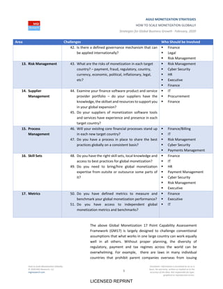 AGILE MONETIZATION STRATEGIES
HOW TO SCALE MONETIZATION GLOBALLY
Strategies for Global Business Growth ∙ February, 2020
How to Scale Monetization Globally
© 2020 MGI Research, LLC
mgiresearch.com 5
Disclaimer: Information is furnished on an as is
basis. No warranty, written or implied as to the
accuracy of the data. Not responsible for typo‐
graphical or reproduction errors.
Area Challenges Who Should be Involved
42. Is there a defined governance mechanism that can
be applied internationally?
 Finance
 Legal
 Risk Management
13. Risk Management 43. What are the risks of monetization in each target
country? – payment, fraud, regulatory, country,
currency, economic, political, inflationary, legal,
etc?
 Risk Management
 Cyber Security
 HR
 Executive
 Finance
14. Supplier
Management
44. Examine your finance software product and service
provider portfolio – do your suppliers have the
knowledge, the skillset and resources to support you
in your global expansion?
45. Do your suppliers of monetization software tools
and services have experience and presence in each
target country?
 IT
 Procurrement
 Finance
15. Process
Management
46. Will your exisitng core financial processes stand up
in each new target country?
47. Do you have a process in place to share the best
practices globally on a consistent basis?
 Finance/Billing
 IT
 Risk Management
 Cyber Security
 Payments Management
16. Skill Sets 48. Do you have the right skill sets, local knowledge and
access to best practices for global monetization?
49. Do you need to bring/hire global monetization
expertise from outsite or outsource some parts of
it?
 Finance
 IT
 HR
 Payment Management
 Cyber Security
 Risk Management
 Executive
17. Metrics 50. Do you have defined metrics to measure and
benchmark your global monetization performance?
51. Do you have access to independent global
monetization metrics and benchmarks?
 Finance
 Executive
 IT
The above Global Monetization 17 Point Capability Assessement
Framework (GM17) is largely designed to challenge conventional
assumptions that what works in one large country can work equally
well in all others. Without proper planning, the diversity of
regulatory, payment and tax regimes across the world can be
overwhelming. For example, there are laws in many individual
countries that prohibit parent companies overseas from issuing
LICENSED REPRINT
 