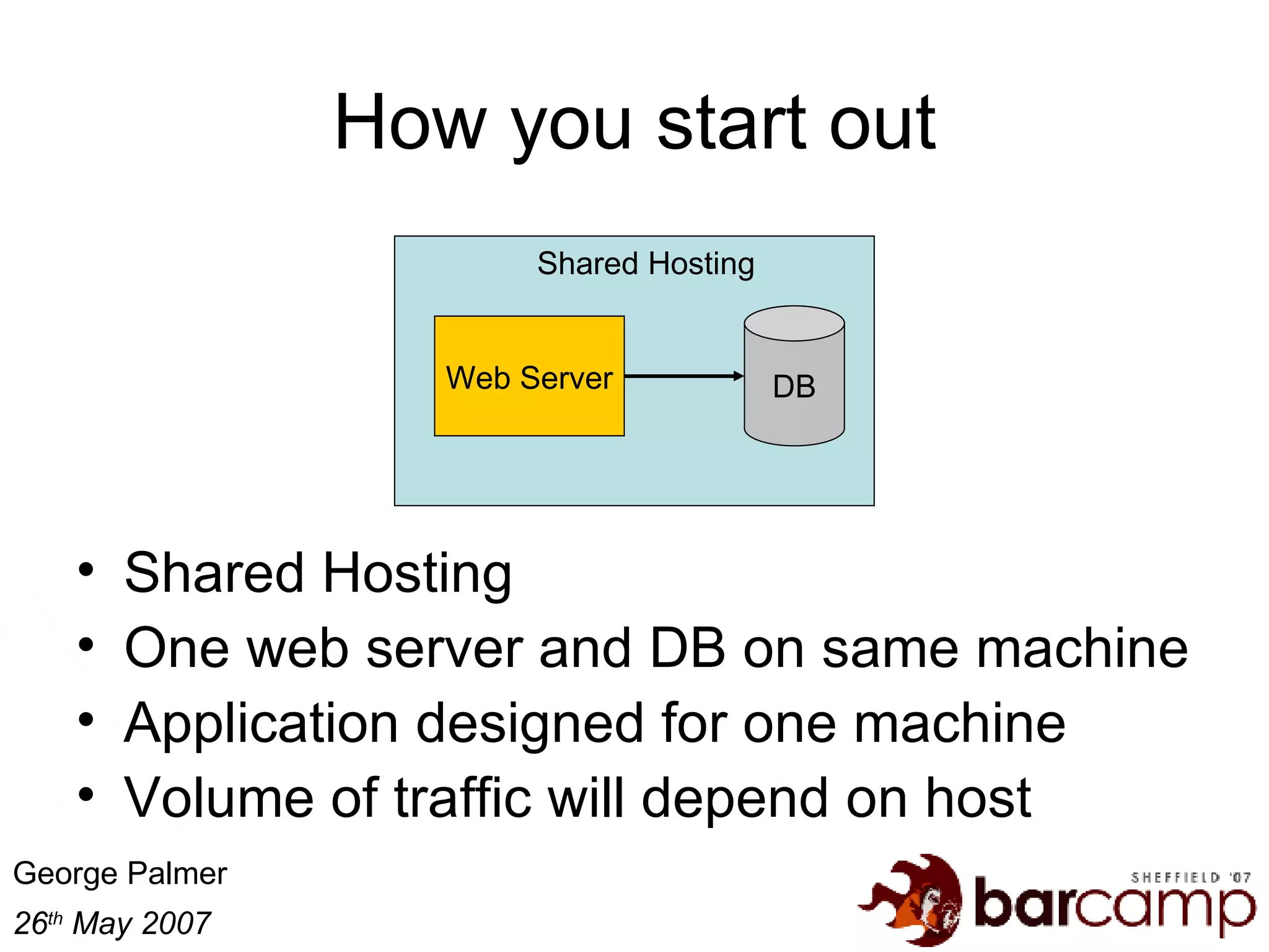 How you start out Shared Hosting One web server and DB on same machine Application designed for one machine Volume of traffic will depend on host DB Web Server Shared Hosting 