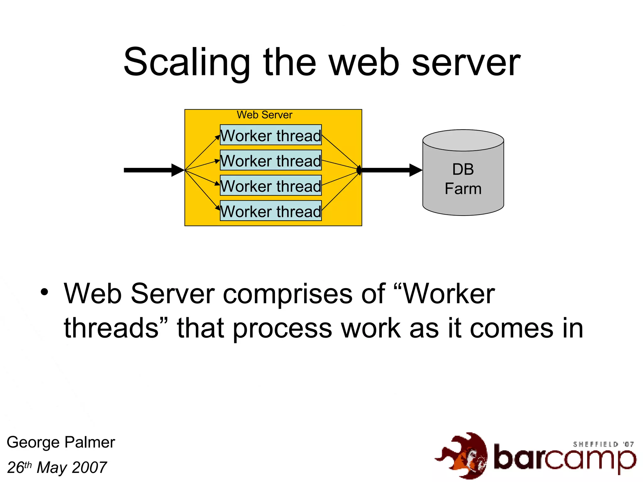Scaling the web server Web Server comprises of “Worker threads” that process work as it comes in DB Farm Worker thread Worker thread Worker thread Worker thread Web Server 