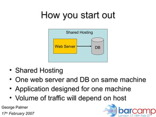 How to scale your web app | PPT