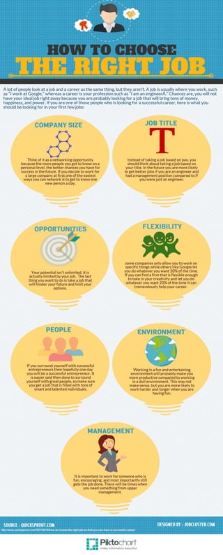 How to Choose The Right Job [INFOGRAPHIC]