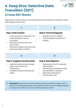 How to select the right path to S/4HANA for your business | PDF