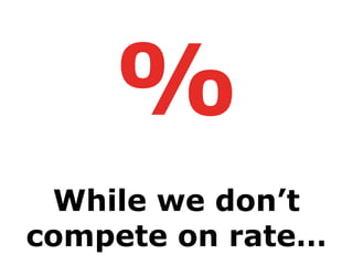 While we don’t
compete on rate…
%
 