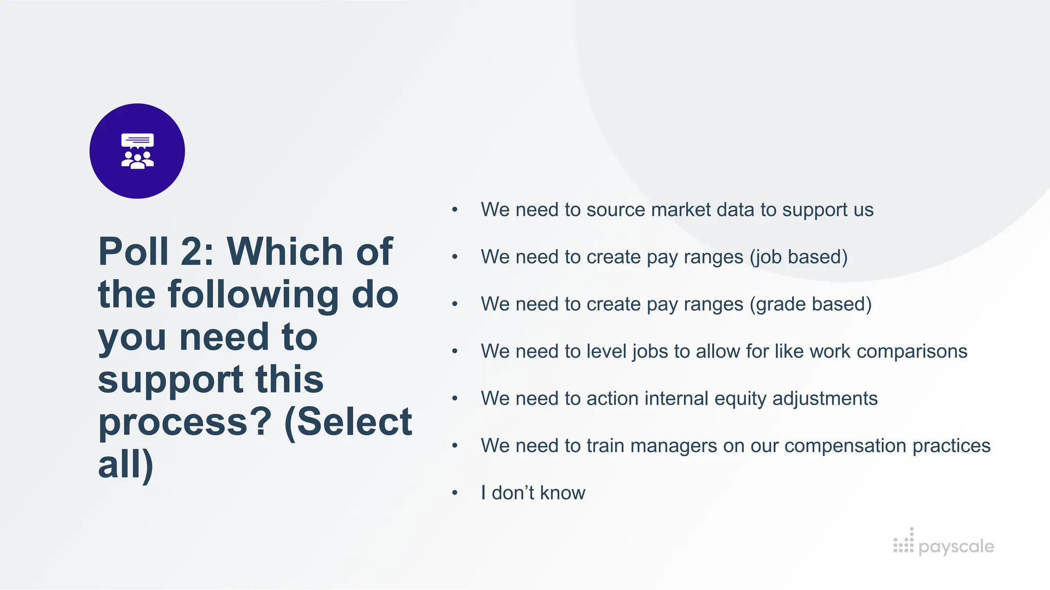 Poll 2: Which of
the following do
you need to
support this
process? (Select
all)
• We need to source market data to support us
• We need to create pay ranges (job based)
• We need to create pay ranges (grade based)
• We need to level jobs to allow for like work comparisons
• We need to action internal equity adjustments
• We need to train managers on our compensation practices
• I don’t know
 